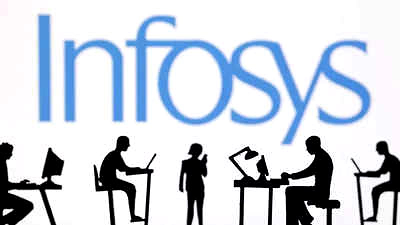 NASSCOM offers significant support to Infosys